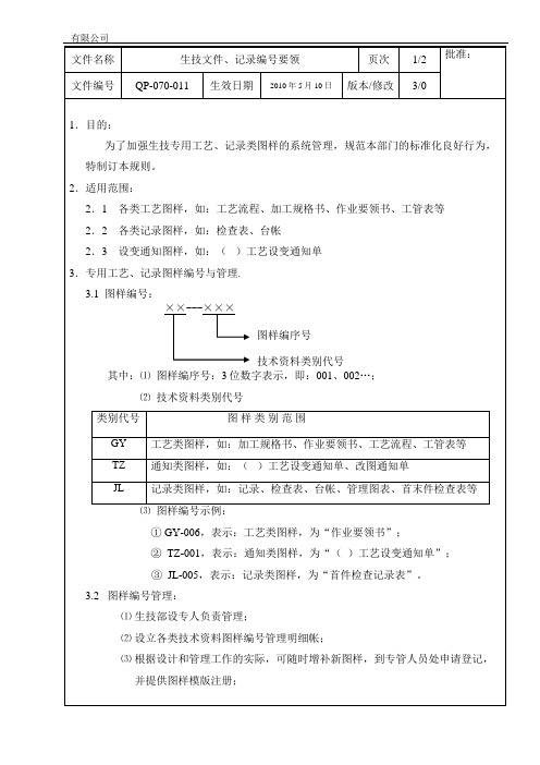 2020年 Ydp程序文件-生技程序-生技专用工艺、记录图样管理规则-体系审核-安全作业管理