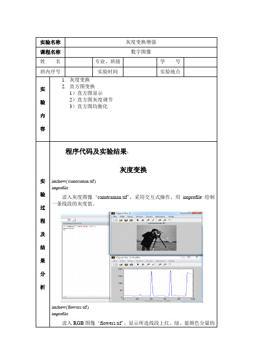 数字图像处理--灰度变换增强