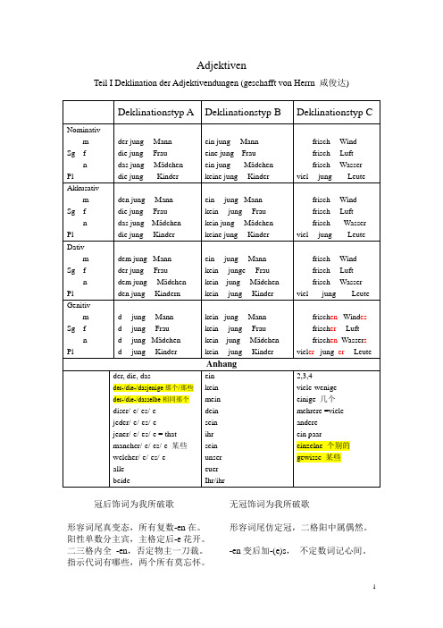 德语形容词详解