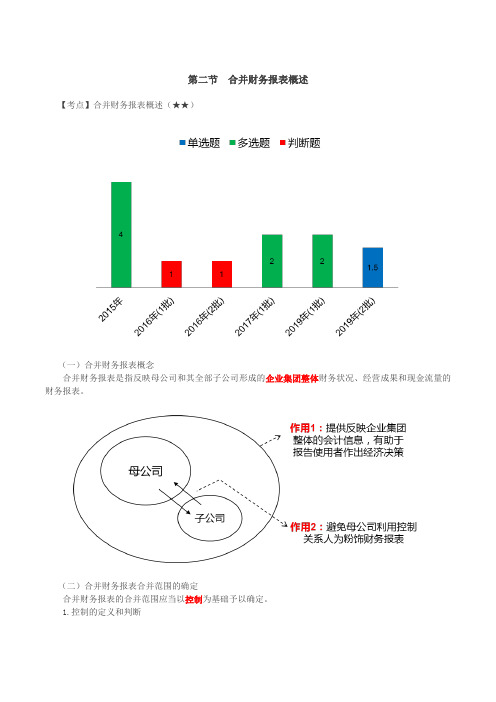 合并财务报表概述 (2)