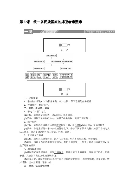 人教版历史选修4随堂练习 1.3