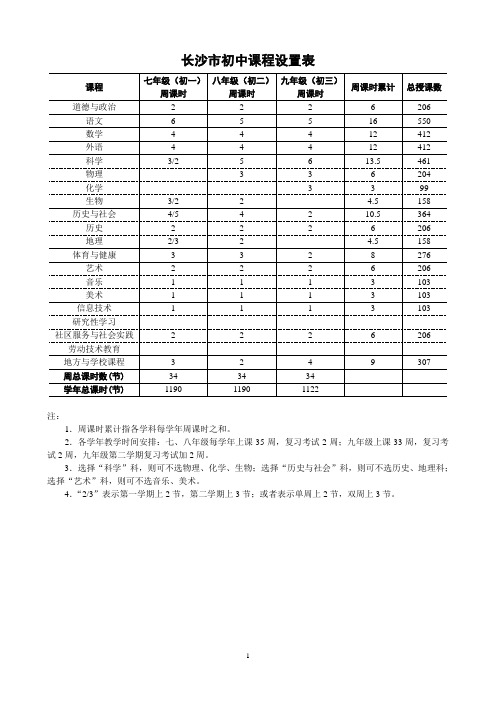 长沙市初中课程设置表