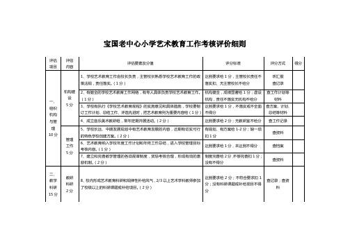 宝国老中心小学艺术教育工作考核评价细则