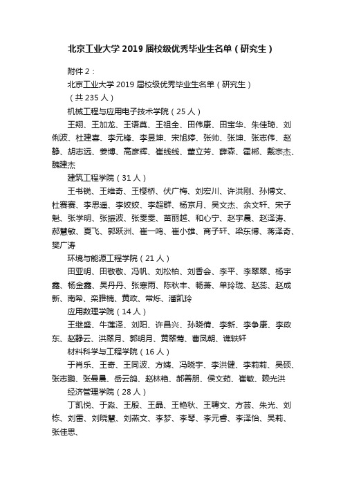 北京工业大学2019届校级优秀毕业生名单（研究生）