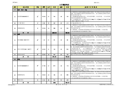 25.某公司最新装修全包报价 2016年