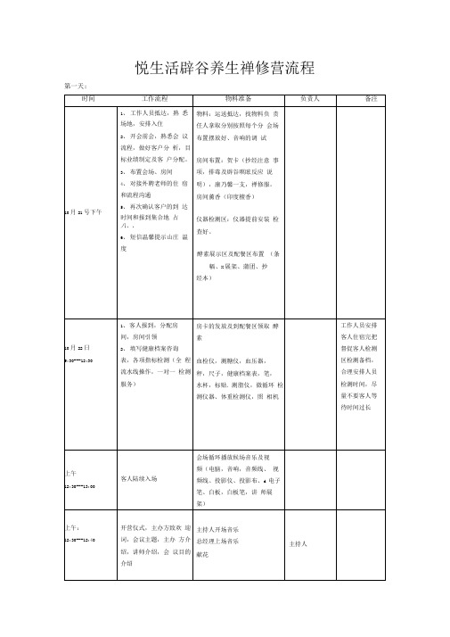 悦生活辟谷养生禅修营流程初稿