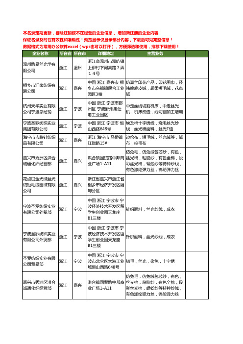 新版浙江省丝光工商企业公司商家名录名单联系方式大全40家