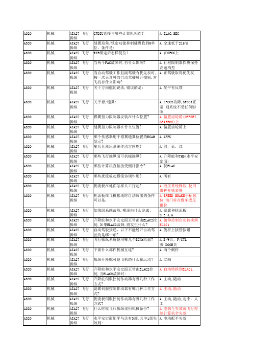 A320机型考试题库ME