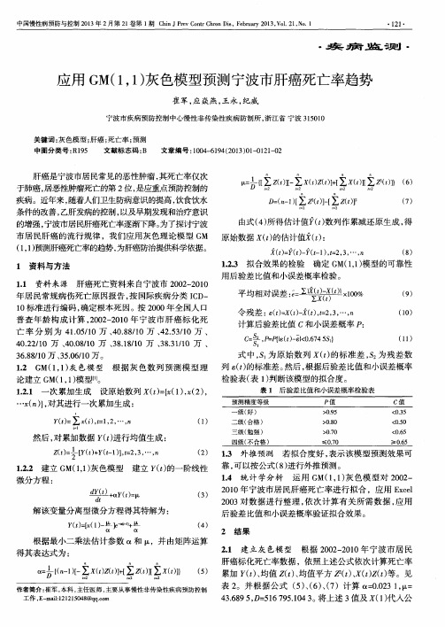 应用GM(1,1)灰色模型预测宁波市肝癌死亡率趋势