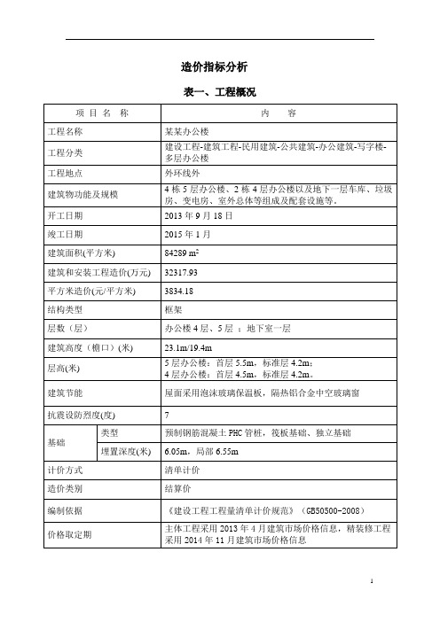 多层厂房造价指标分析