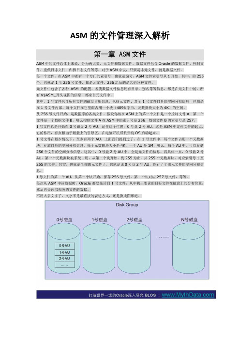 ASM的文件管理深入解析