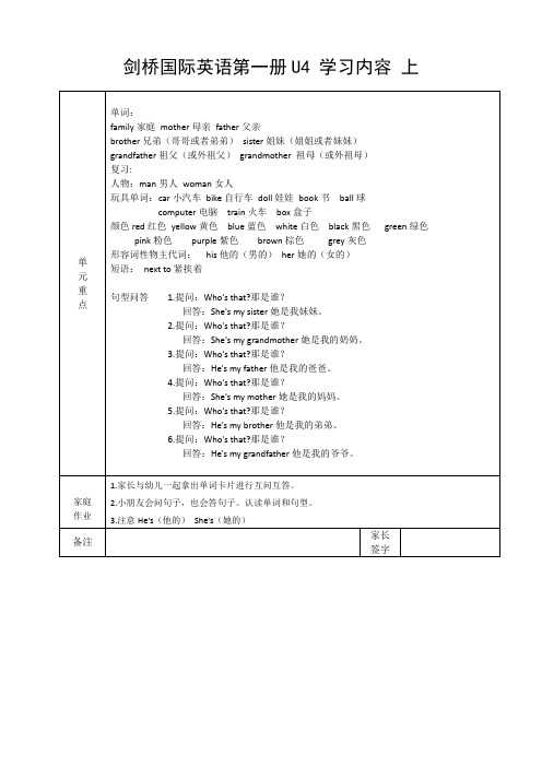 剑桥国际英语第一册unit4 上(1)