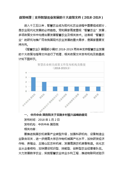 政策梳理｜支持智慧农业发展的十大政策文件（2018-2019）