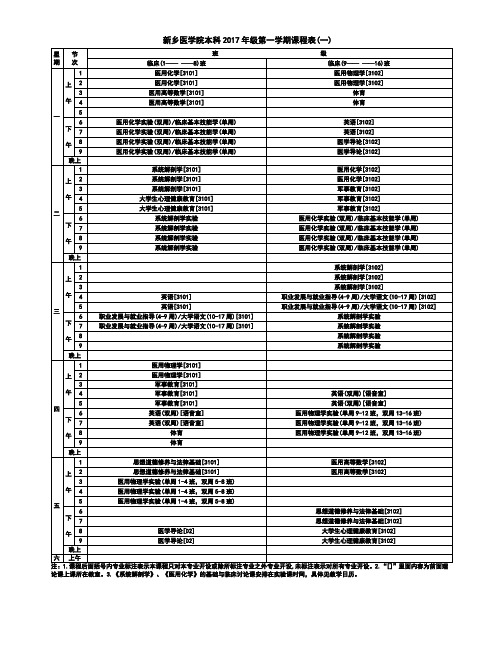 新乡医学院本科2017年级第一学期课程表(一)