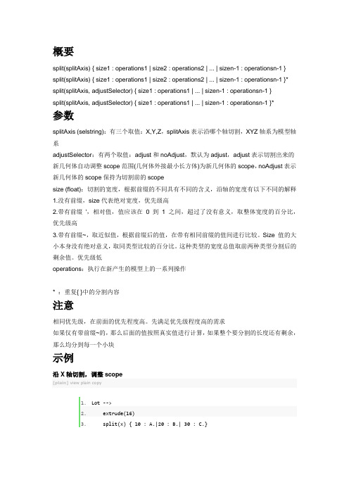 cityengine切割函数split语法