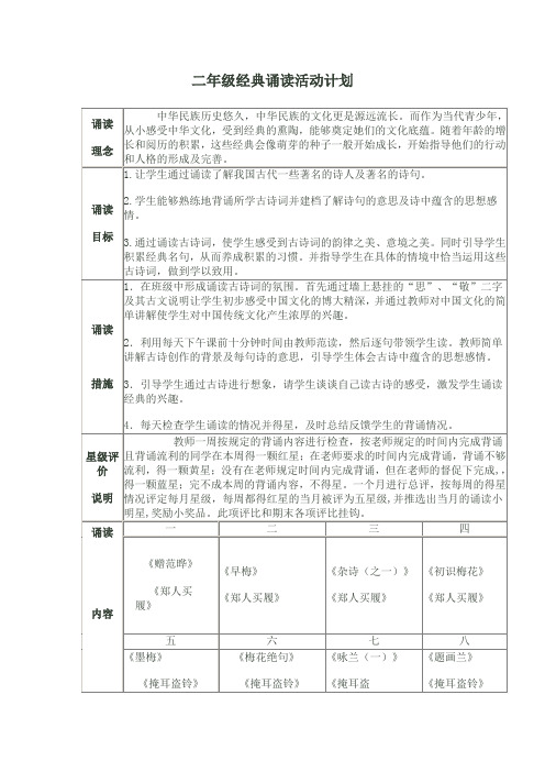 二年级二班经典诵读活动计划