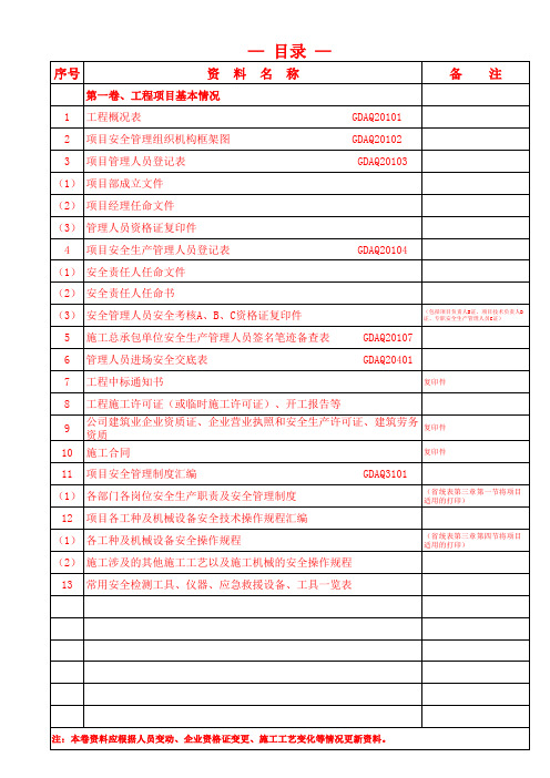 广东省安全资料组卷目录