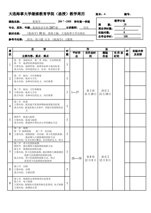 大连海事大学继续教育学院(函授)教学周历