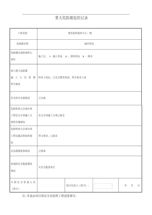 重大危险源监控记录