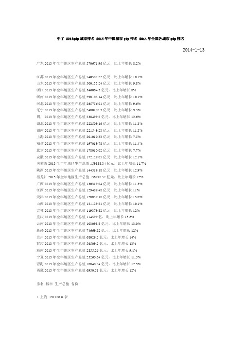 2014年全国各城市gdp排名