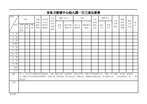 幼儿园一日巡查记录表