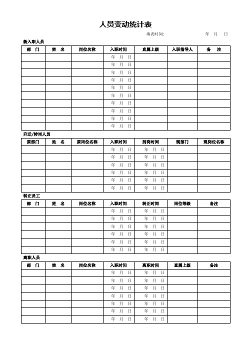 人员变动统计表