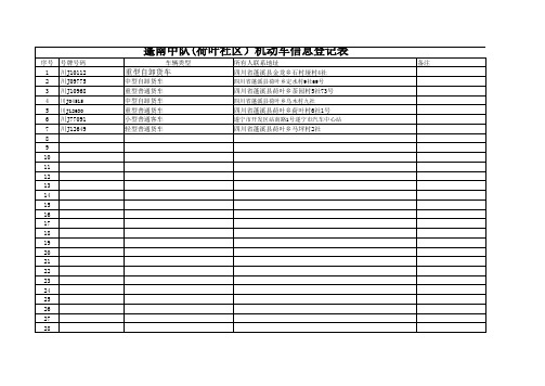 蓬南中队(荷叶社区)机动车信息登记表