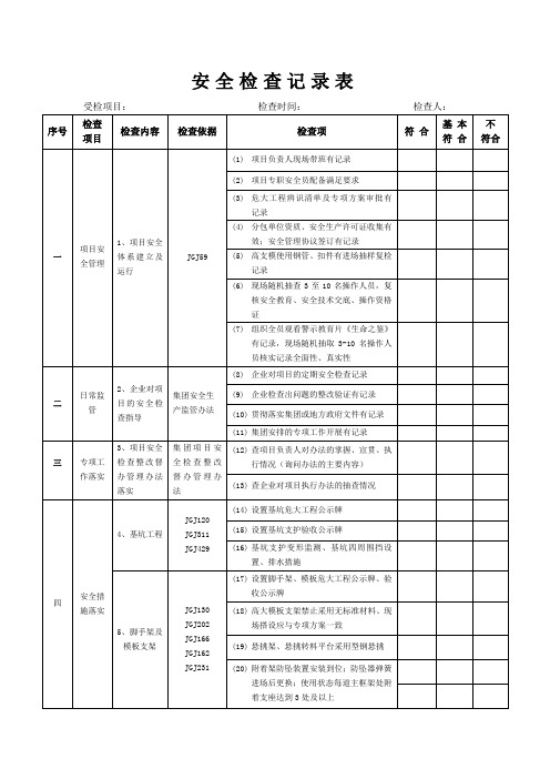 安全检查记录表