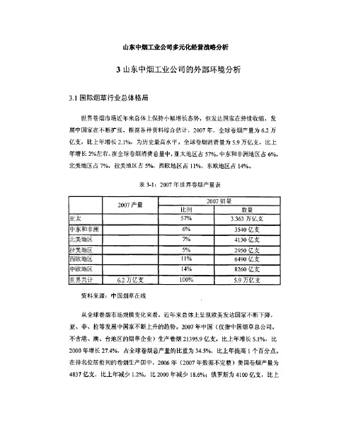 山东中烟工业公司多元化经营战略分析