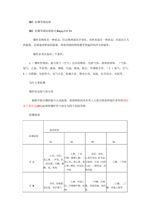 IEC防爆等级标准