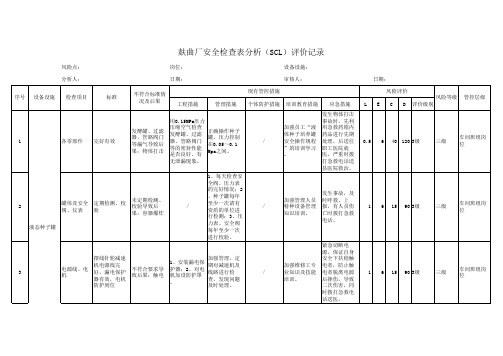 麸曲厂安全检查表分析(SCL)评价记录