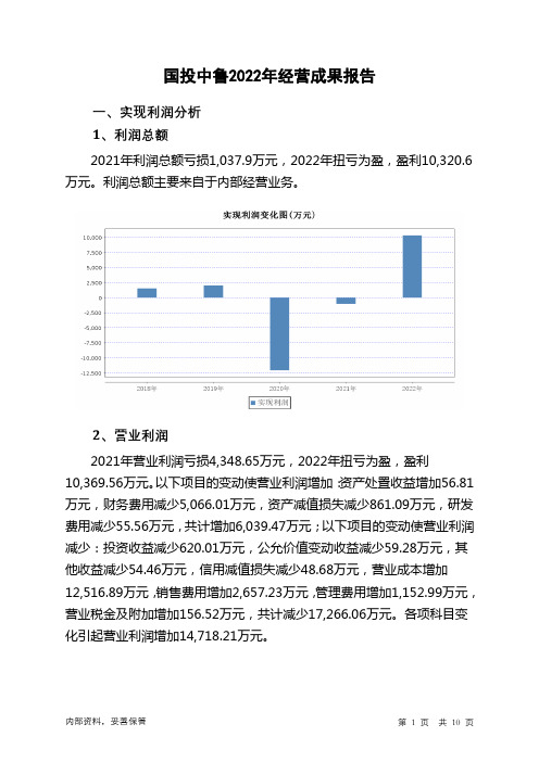 600962国投中鲁2022年经营成果报告