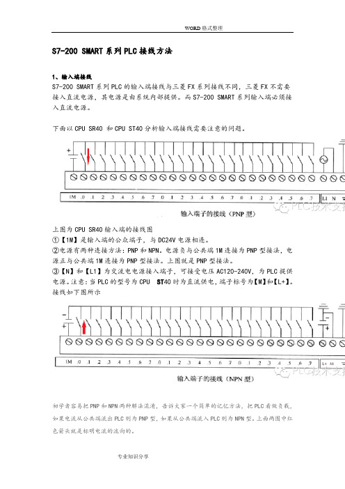 S7_200SMART系列PLC接线方法