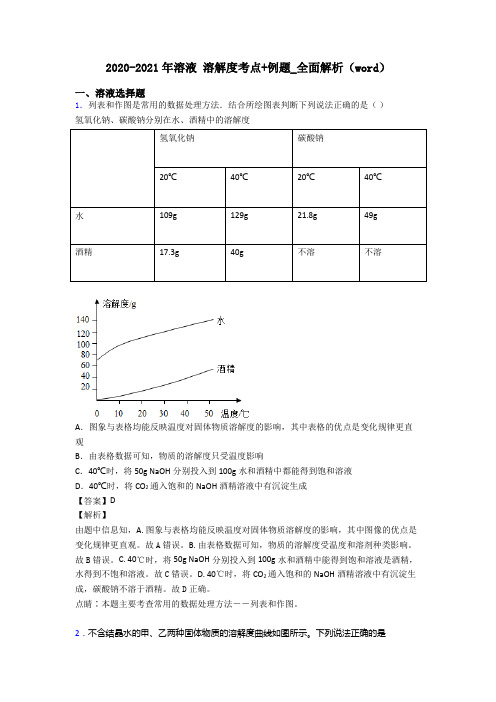 2020-2021年溶液 溶解度考点+例题_全面解析(word)