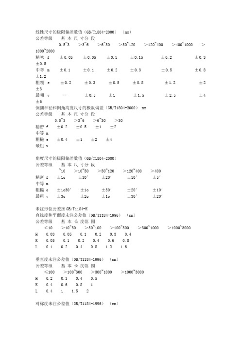 未注尺寸公差按GBT1804-m