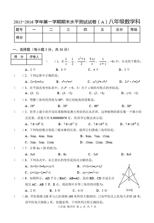 2015-2016学年第一学期期末水平测试试卷(A)八年级数学科附答案