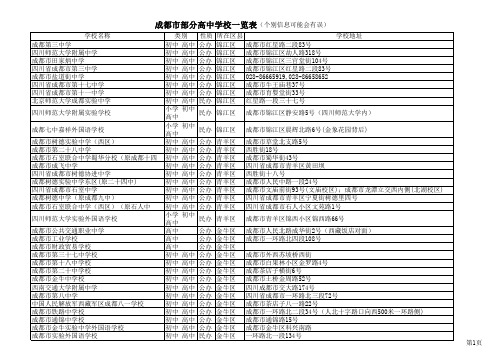 成都市高中学校名单