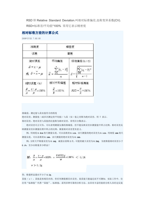 相对标准偏差