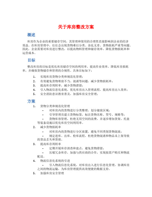 关于库房整改方案