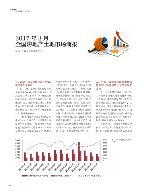 2017年3月全国房地产土地市场简报