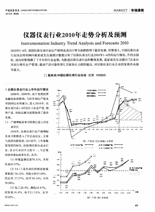 仪器仪表行业2010年走势分析及预测