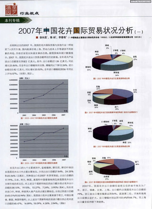 2007年中国花卉国际贸易状况分析(一)