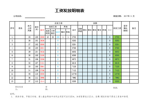 员工工资表格式-