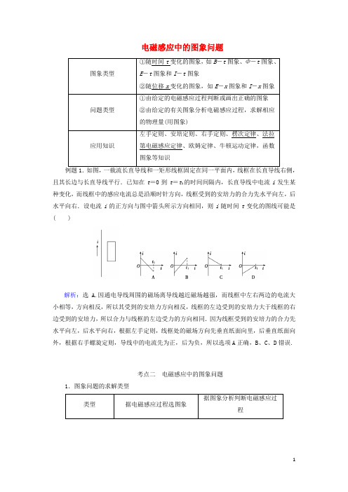 高考物理电磁感应精讲精练电磁感应的综合应用之图像问题学案