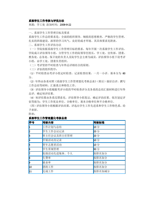 系部学生工作考核与评优办法