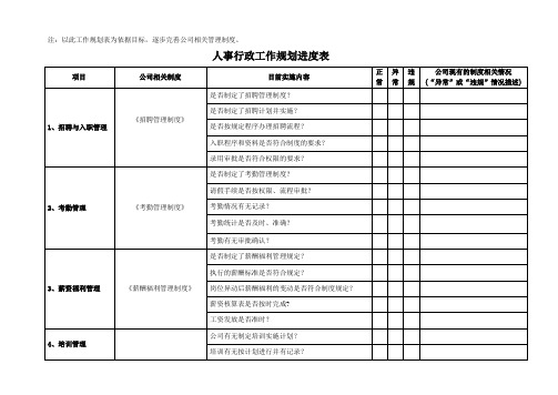 人事行政工作规划表