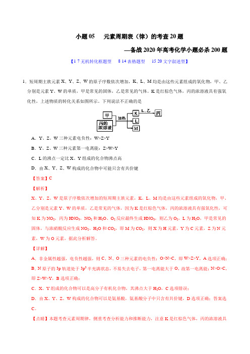 小题05 元素周期表(律)的考查20题—备战2020年高考化学小题必杀200题(解析版)