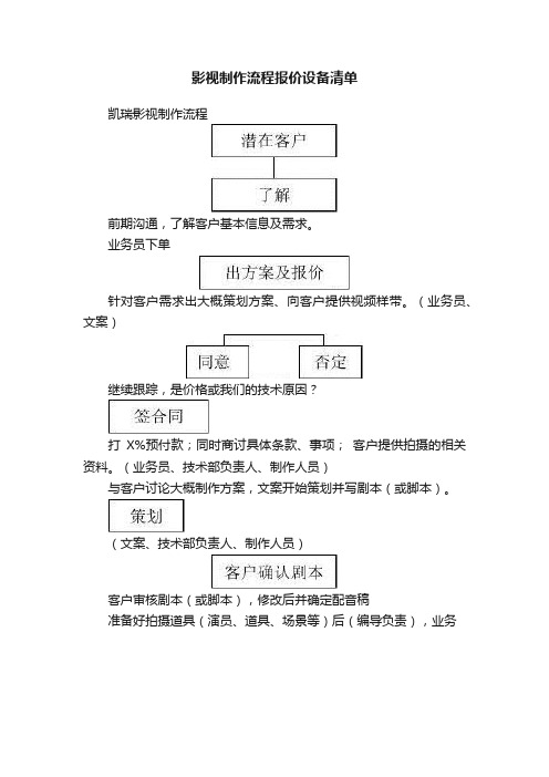 影视制作流程报价设备清单