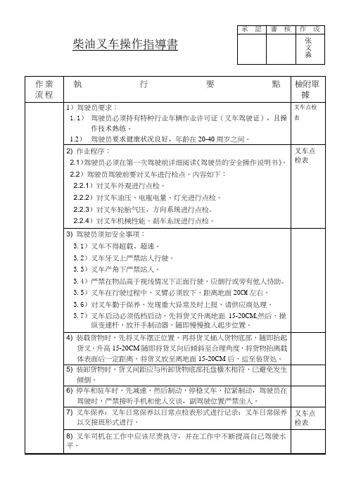 柴油叉车操作流程