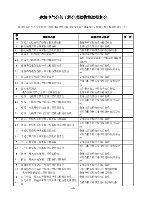 建筑电气检验批划分